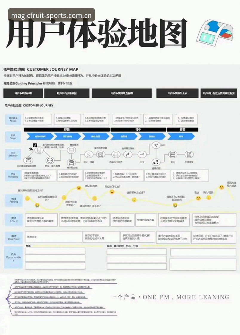 奇异果体育App安卓版安全吗 奇异果体育App安卓版安全性全面解析:从技术架构到用户体验的深度评估