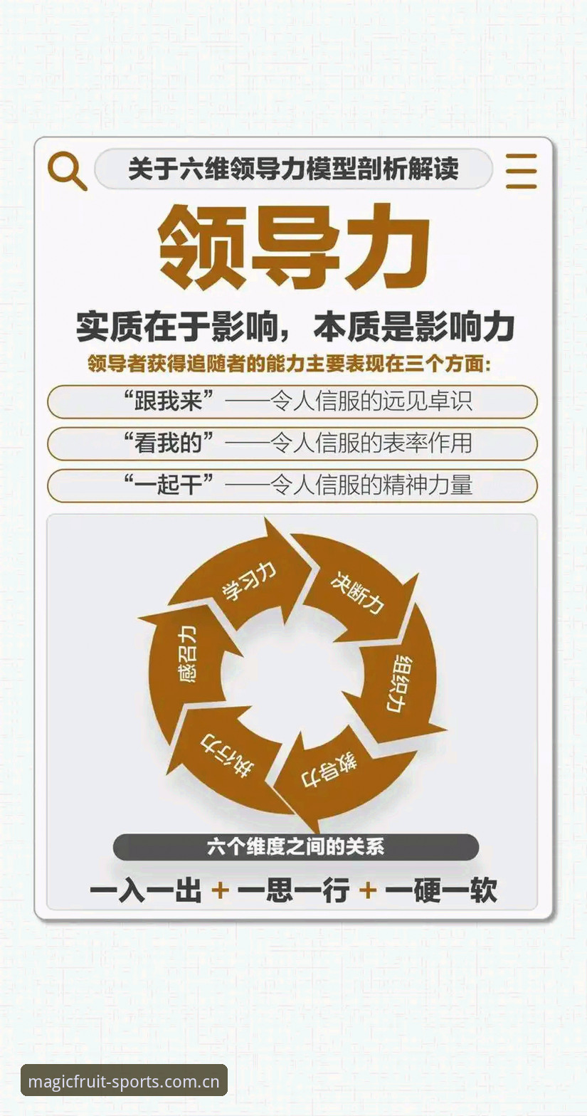 5个从马赛更衣室斗殴事件中提炼的领导力突破法则