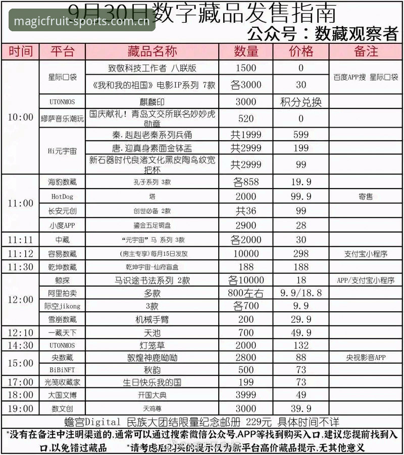 奇异果体育赛事操作教程：从官方版下载到赛事观看完整指南