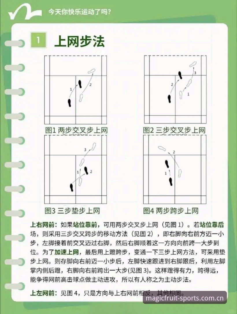 奇异果体育赛事教程的5个高效技巧，老用户教你玩转平台